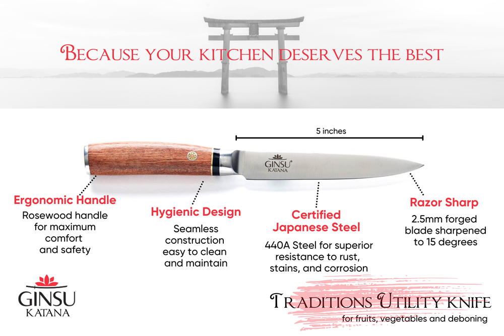 
                  
                    TRADITIONS: GYUTO AND UTILITY 2 KNIFE SET
                  
                